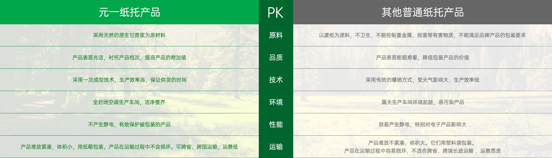 為什麽選擇元一樱桃免费视频